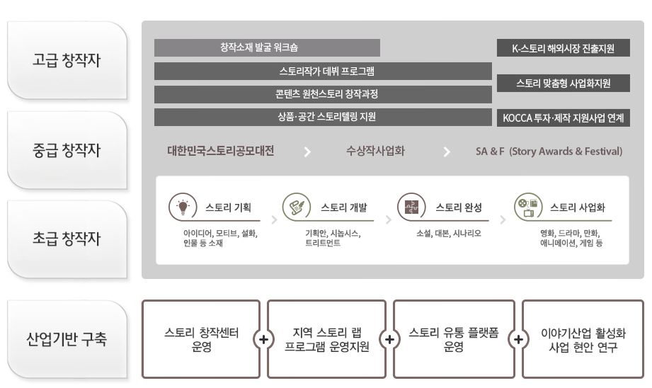 %ec%8a%a4%ed%86%a0%eb%a6%ac%ec%9b%802.JPG
